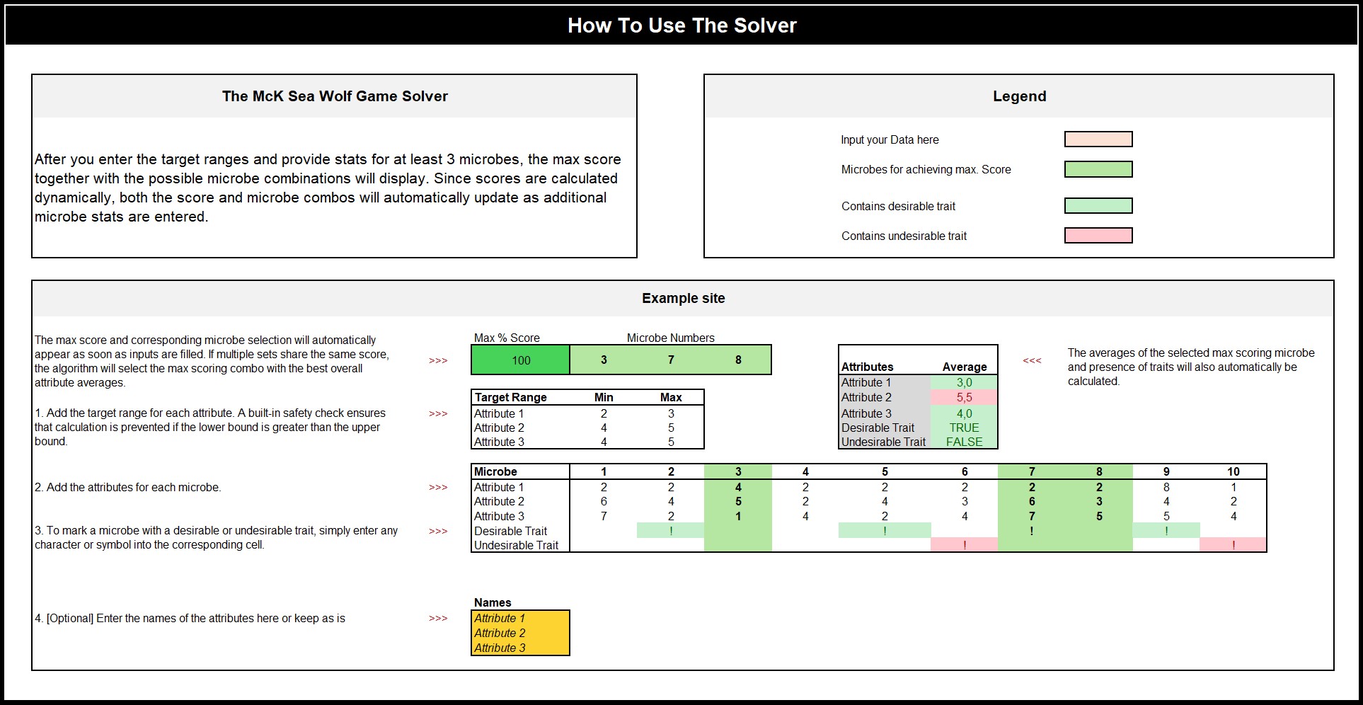 Sea Wolf Excel Solver mockup